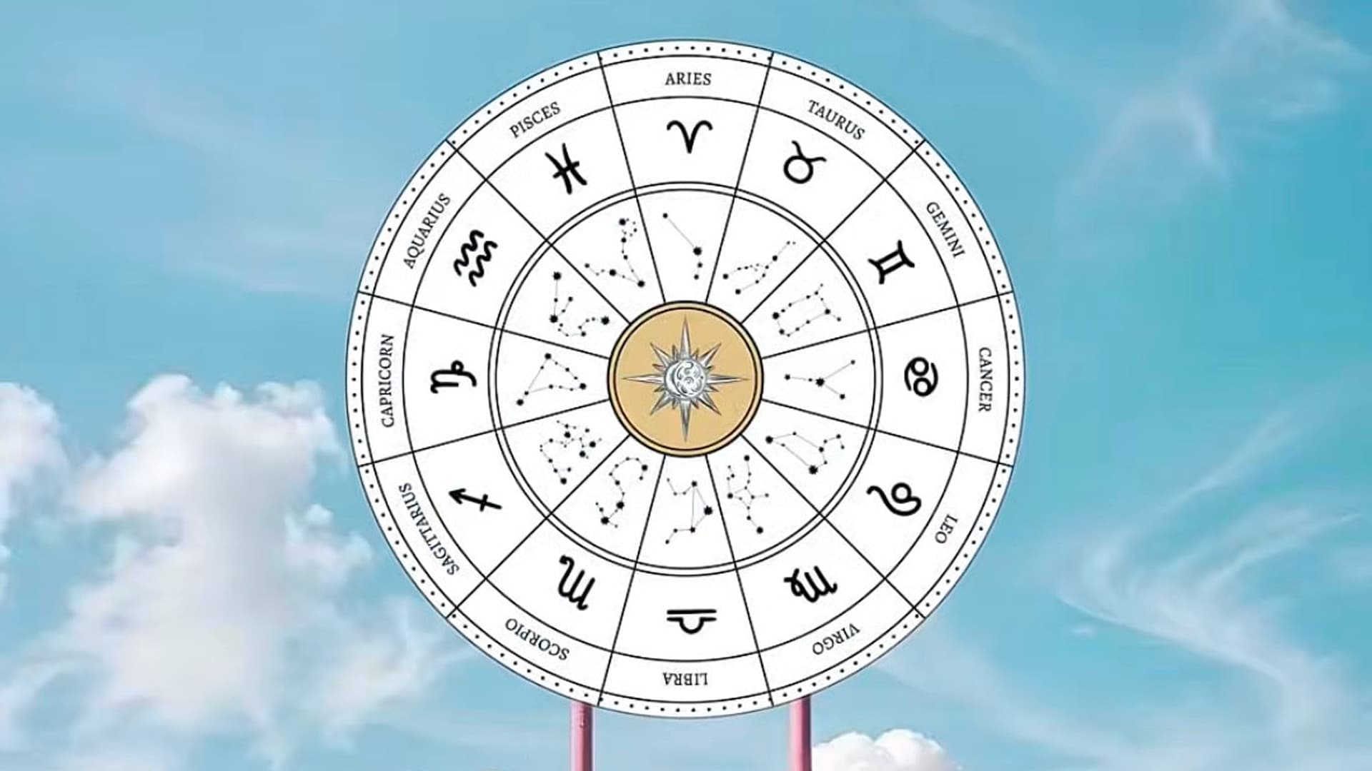 APRENDIENDO A INTERPRETAR TU CARTA NATAL: DECODIFICANDO TU ADN ASTRAL